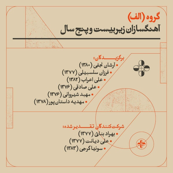 فراخوان آهنگسازی نشر موسیقی پتریکور - تصویر 1