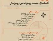 فراخوان آهنگسازی نشر موسیقی پتریکور - تصویر 2