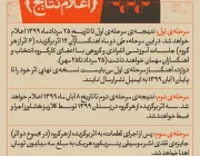 پروژه “آهنگسازان جوان” با حمایت نشر موسیقی پتریکور برگزار خواهد شد - تصویر 3